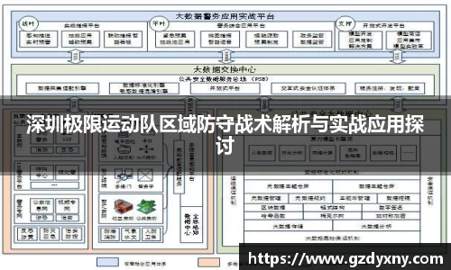 深圳极限运动队区域防守战术解析与实战应用探讨